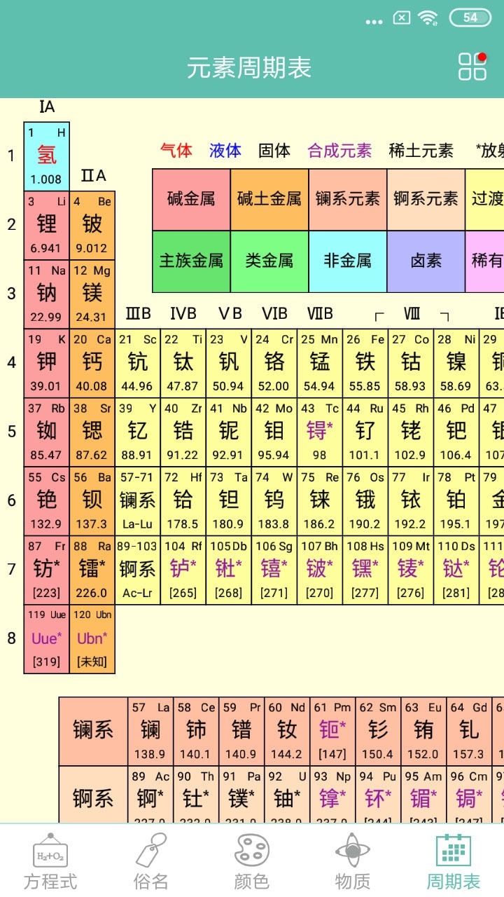 化学方程式鸿蒙版截图3