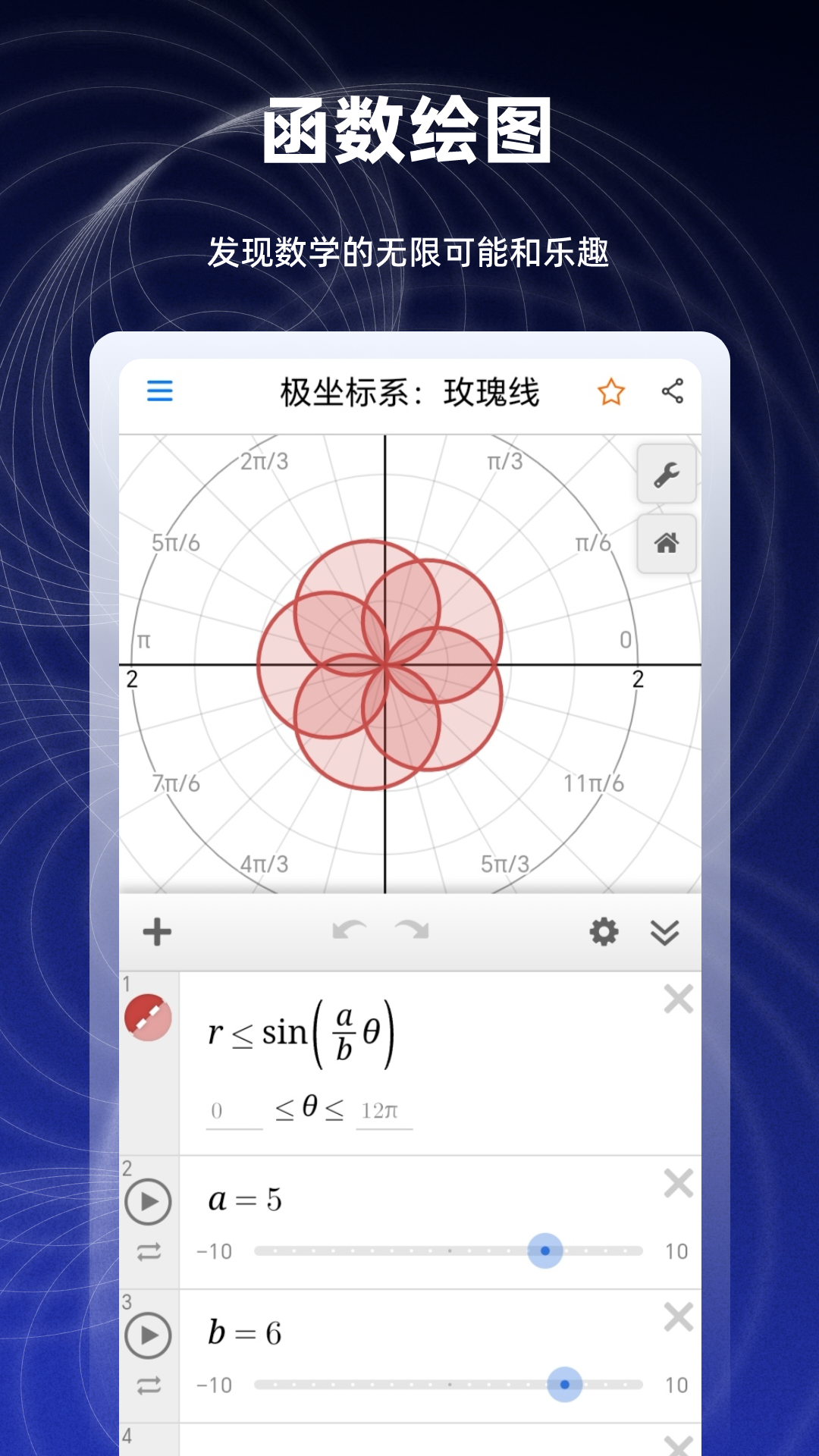 数学函数图形计算器鸿蒙版截图1