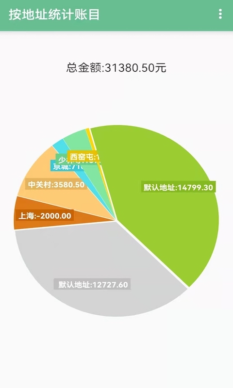 赊账记账鸿蒙版截图5