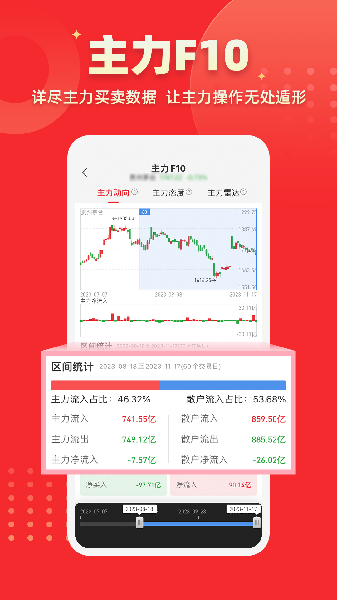 启明星股票鸿蒙版截图5