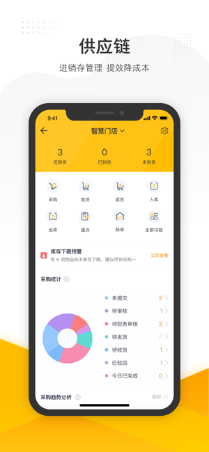 美团管家iPhone版截图5