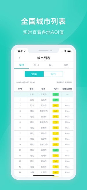 空气质量发布iPhone版截图5