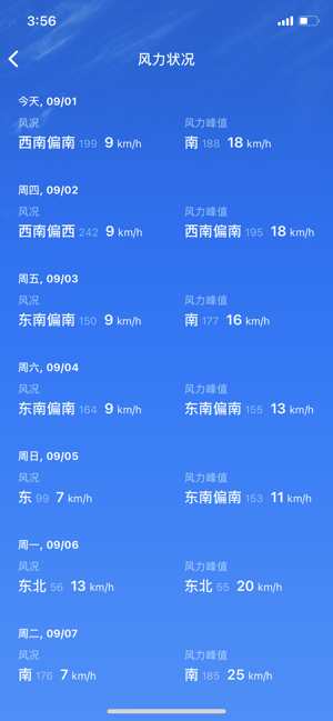 天气：天气预报iPhone版截图8