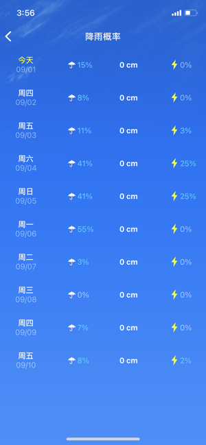 天气：天气预报iPhone版截图7