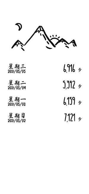 小熊计步器ʕ·.·ʔiPhone版截图4