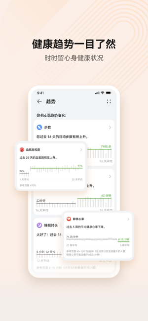 华为运动健康iPhone版截图5