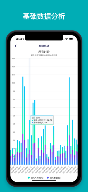 今日抽烟iPhone版截图3