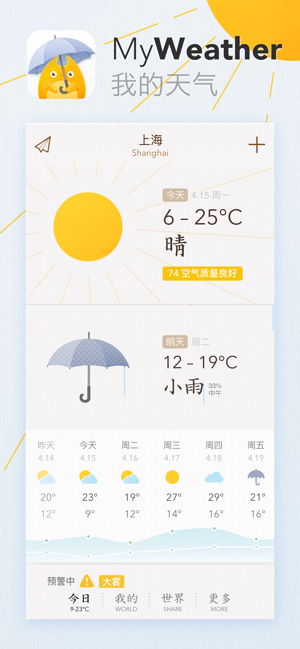 我的天气·MyWeatheriPhone版截图9