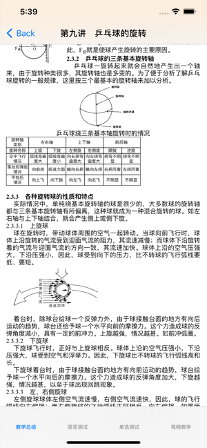 乒乓球自学教程大全iPhone版截图3