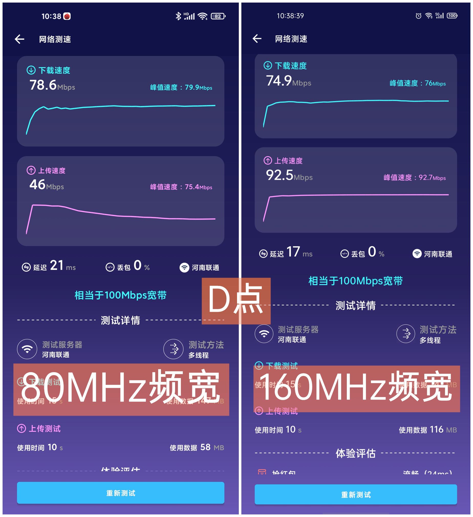 Redmi AX3000评测：同价位无出其右