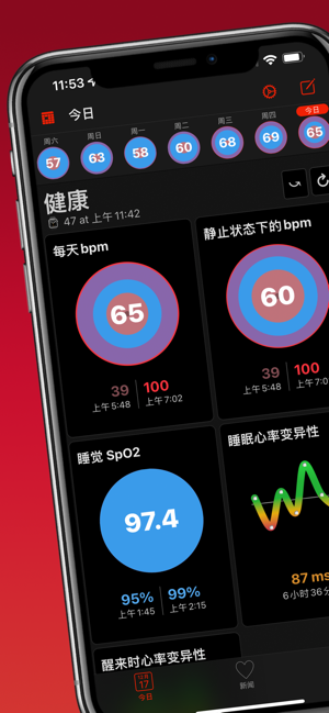 HeartWatch:心脏和活动监测器iPhone版截图2