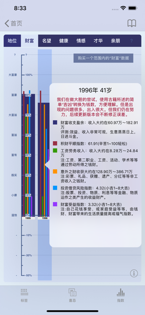 八字预测iPhone版截图3