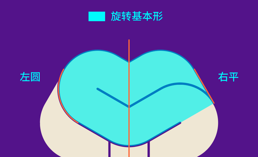 这LOGO怎么做？第80期：圆润缠绕的六边形旋转字母LOGO