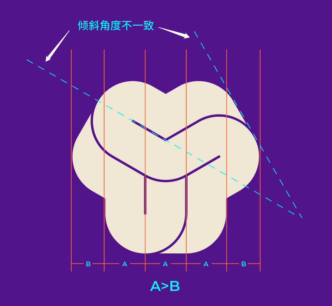 这LOGO怎么做？第80期：圆润缠绕的六边形旋转字母LOGO