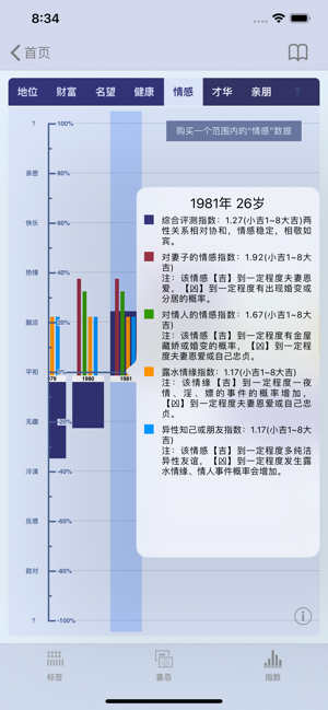 八字预测iPhone版截图6