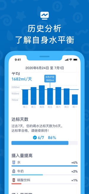 喝水时间iPhone版截图7