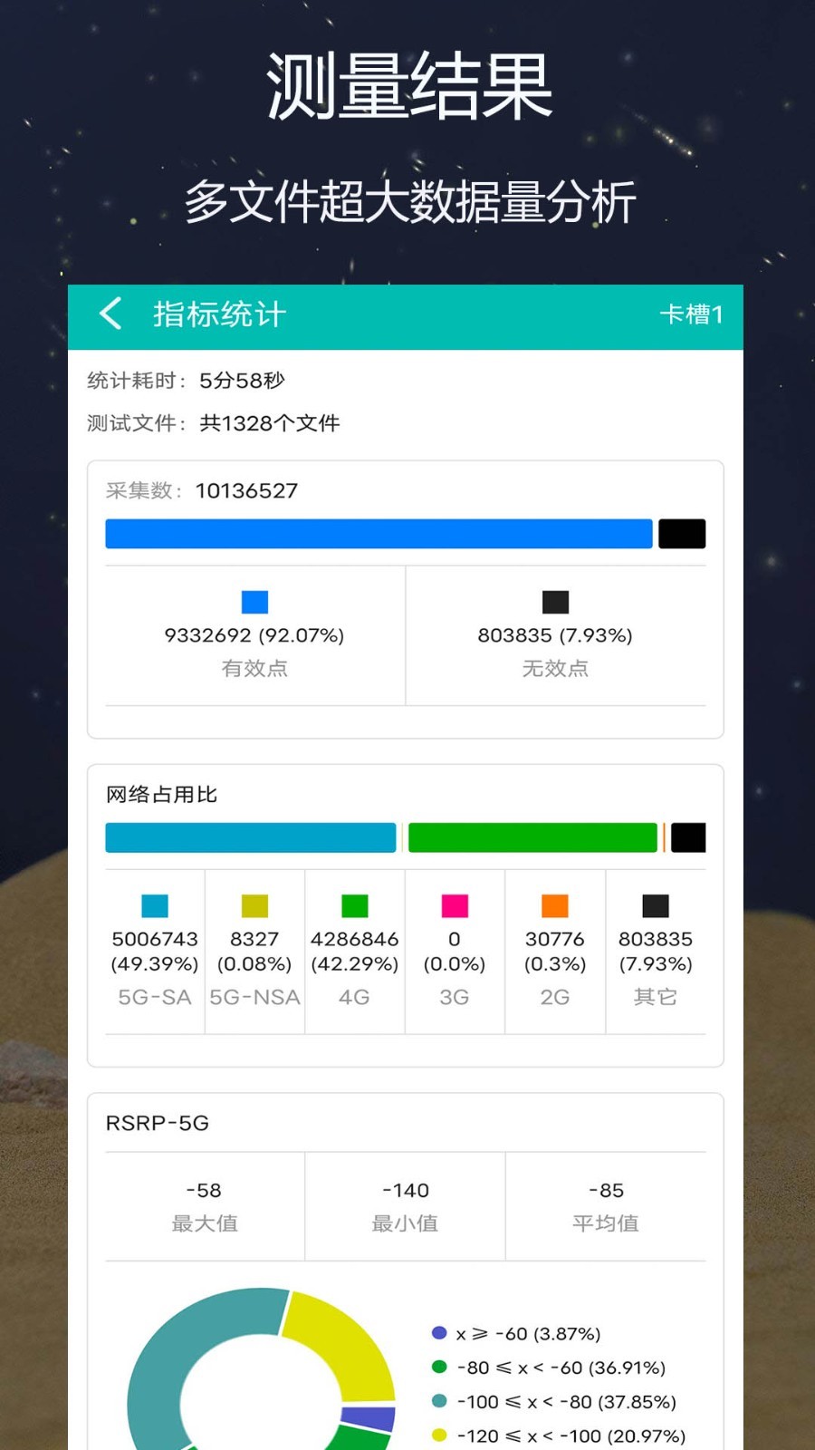 网优精灵鸿蒙版截图4