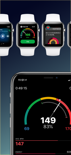 HeartWatch:心脏和活动监测器iPhone版截图9