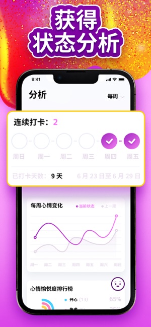 情绪平衡——你的日常情绪管理专家iPhone版截图6