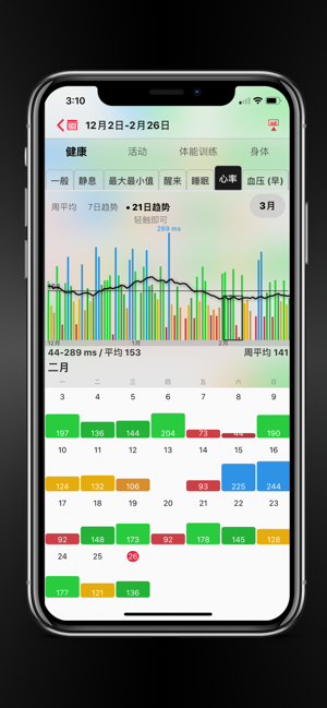 HeartWatch:心脏和活动监测器iPhone版截图8