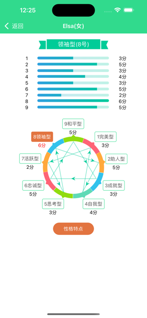 eBest九型人格测试iPhone版截图5