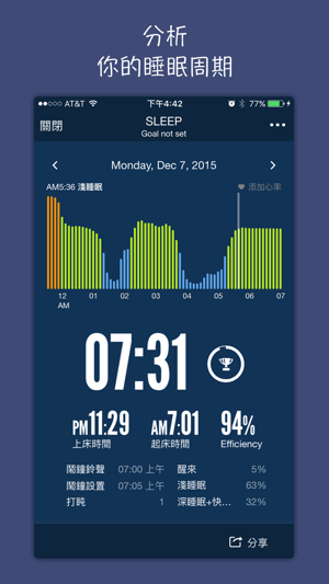 睡觉时间+:−睡眠周期追踪iPhone版截图2