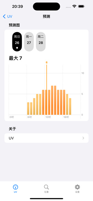 紫外线指数iPhone版截图3