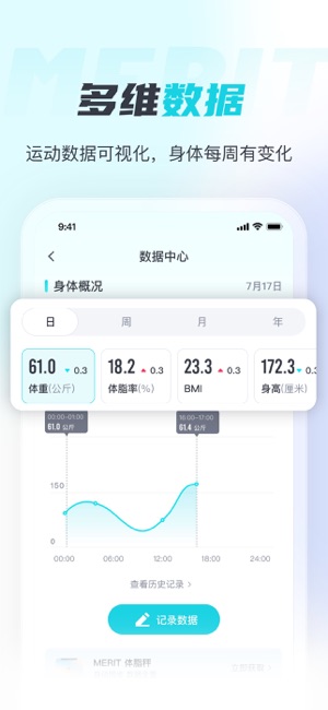 Merit超燃脂iPhone版截图4