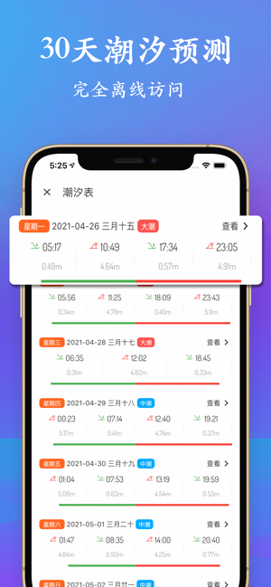 潮汐表iPhone版截图4