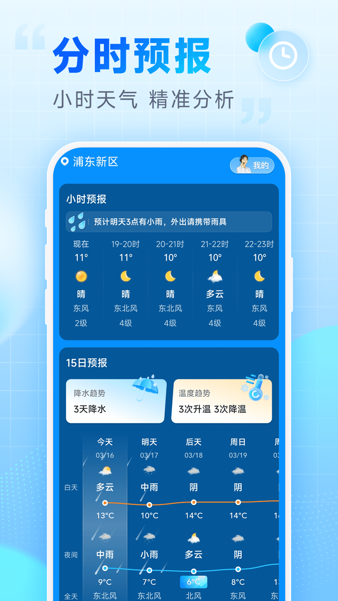 乐福天气鸿蒙版截图3