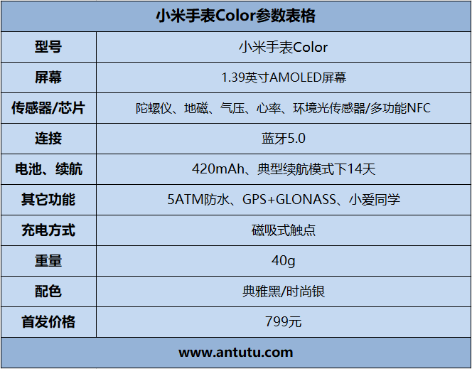 小米手表Color评测：实用高于颜值 799元真香