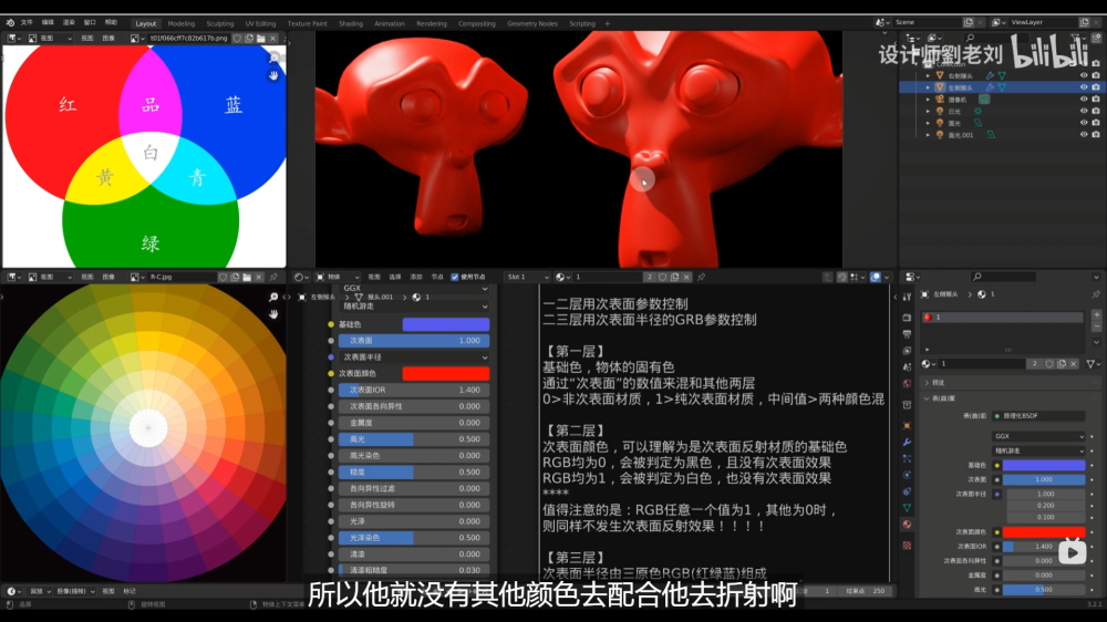 Blender教程！解析Blender中的3S次表面反射材质底层原理