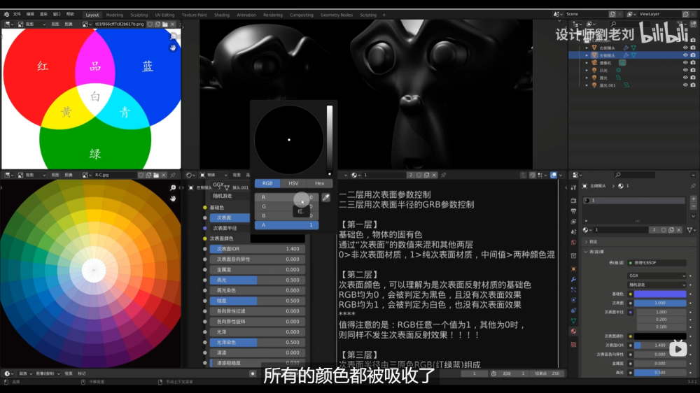 Blender教程！解析Blender中的3S次表面反射材质底层原理