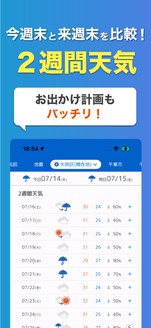 tenki.jp日本気象協会の天気予報アプリ・雨雲レーダーiPhone版截图7