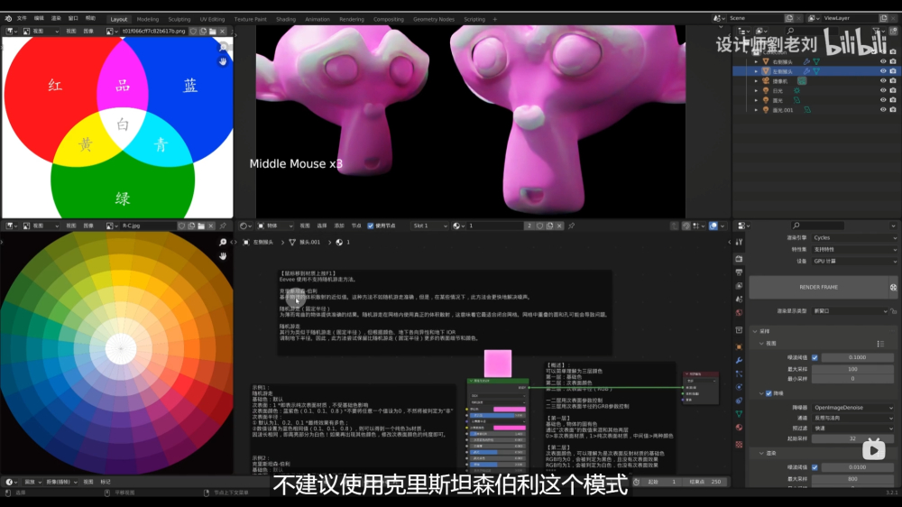 Blender教程！解析Blender中的3S次表面反射材质底层原理