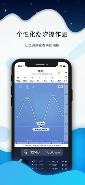 全球潮汐iPhone版截图5