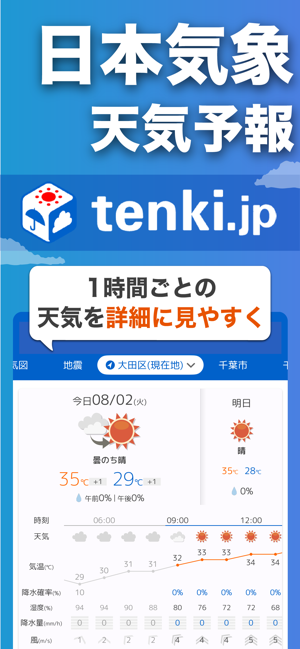 tenki.jp日本気象協会の天気予報アプリ・雨雲レーダーiPhone版截图2