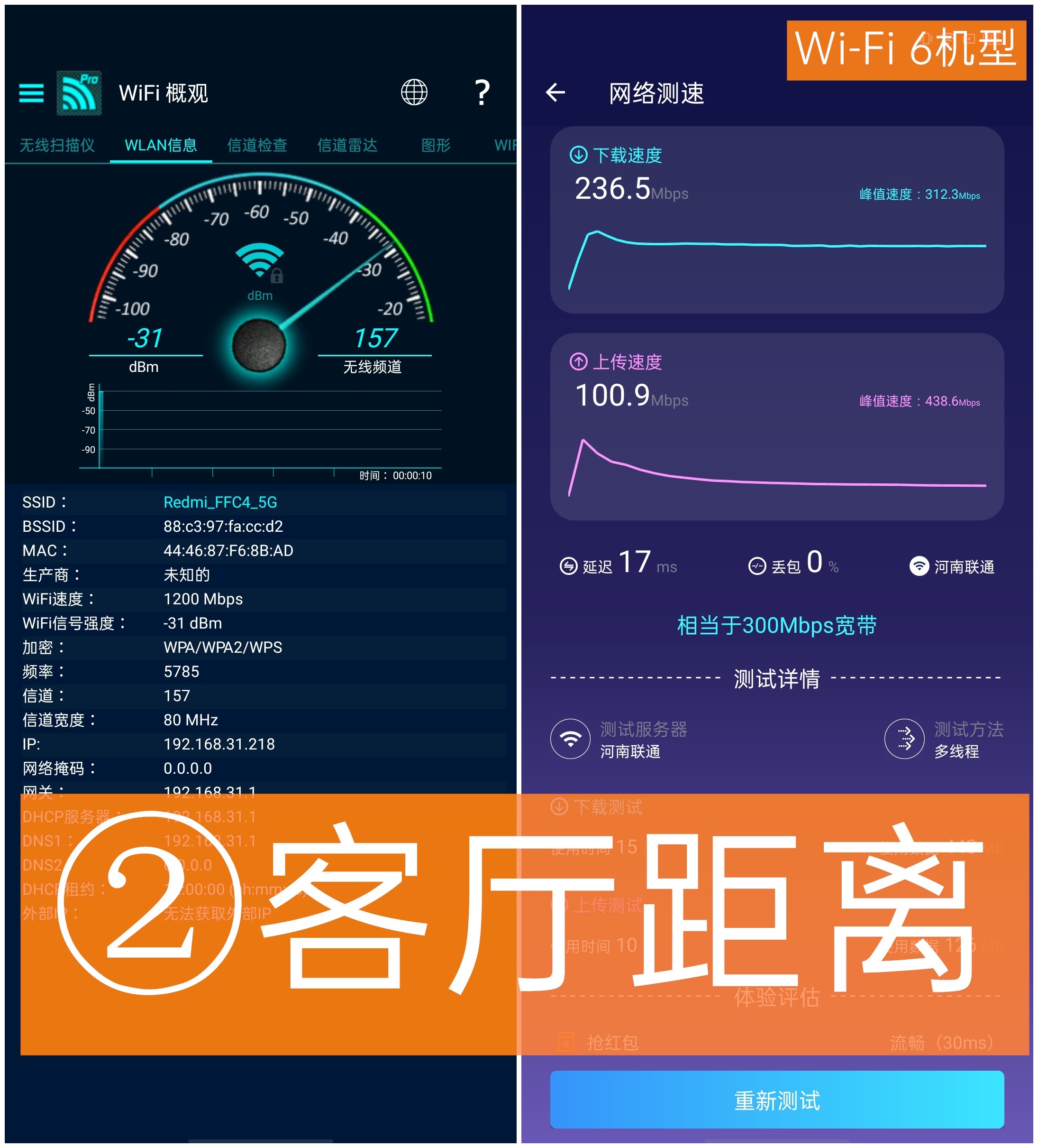 Redmi首款Wi-Fi 6路由器评测：229元同价高配