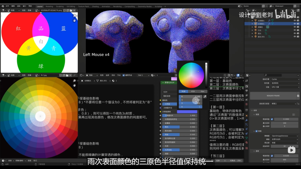 Blender教程！解析Blender中的3S次表面反射材质底层原理