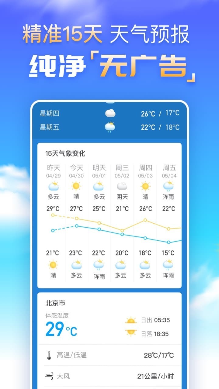 天气预报鸿蒙版截图1