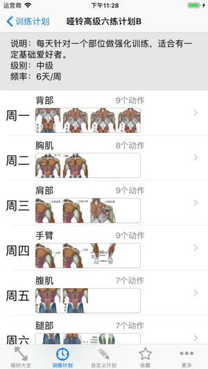 哑铃大全50组哑铃动作健身计划iPhone版截图4