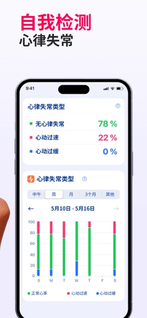 CardiMate.心率检测iPhone版截图6