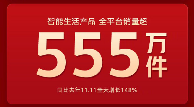 用语音叫醒下一个时代：7款智能音箱横评