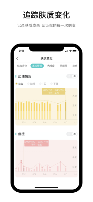 你今天真好看iPhone版截图6