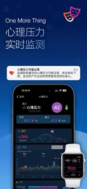 哈特健康Pro:心率&血压&血氧&心脏&睡眠iPhone版截图3