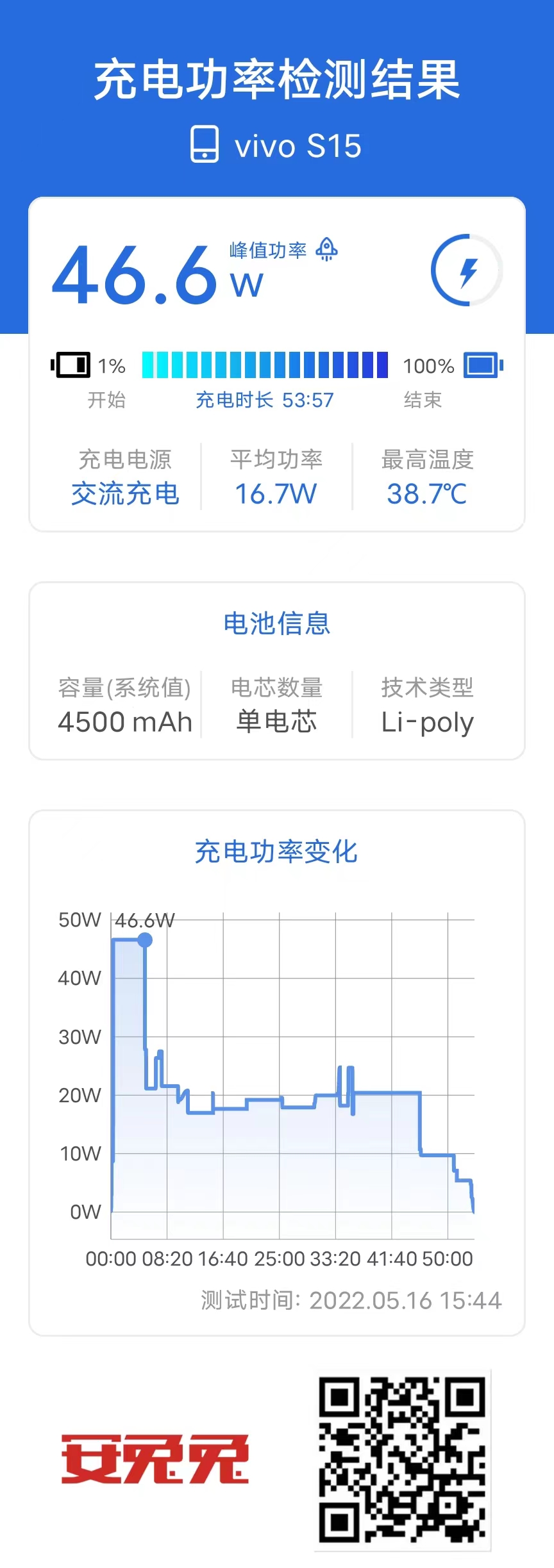 vivo S15系列首发测评：最不“S”的一代 却是最强的一代