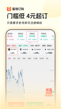 富禄订购鸿蒙版截图4