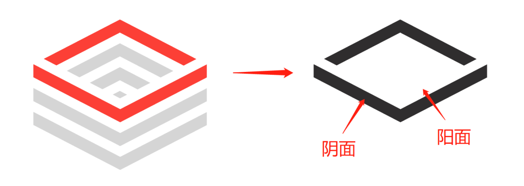 这LOGO怎么做？第64期：方形斑马纹立体感LOGO