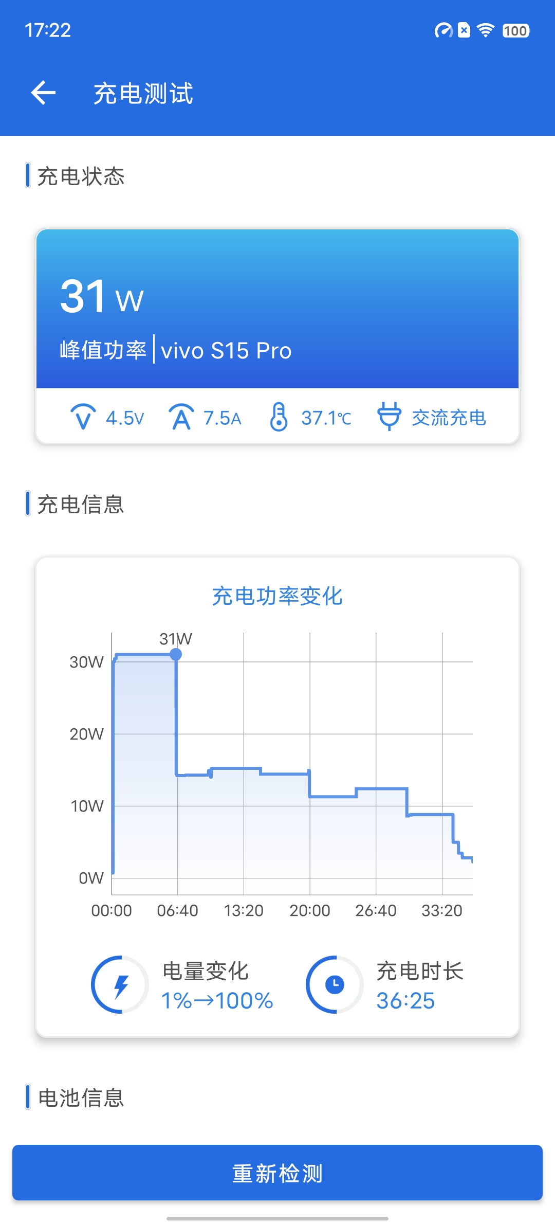 vivo S15系列首发测评：最不“S”的一代 却是最强的一代