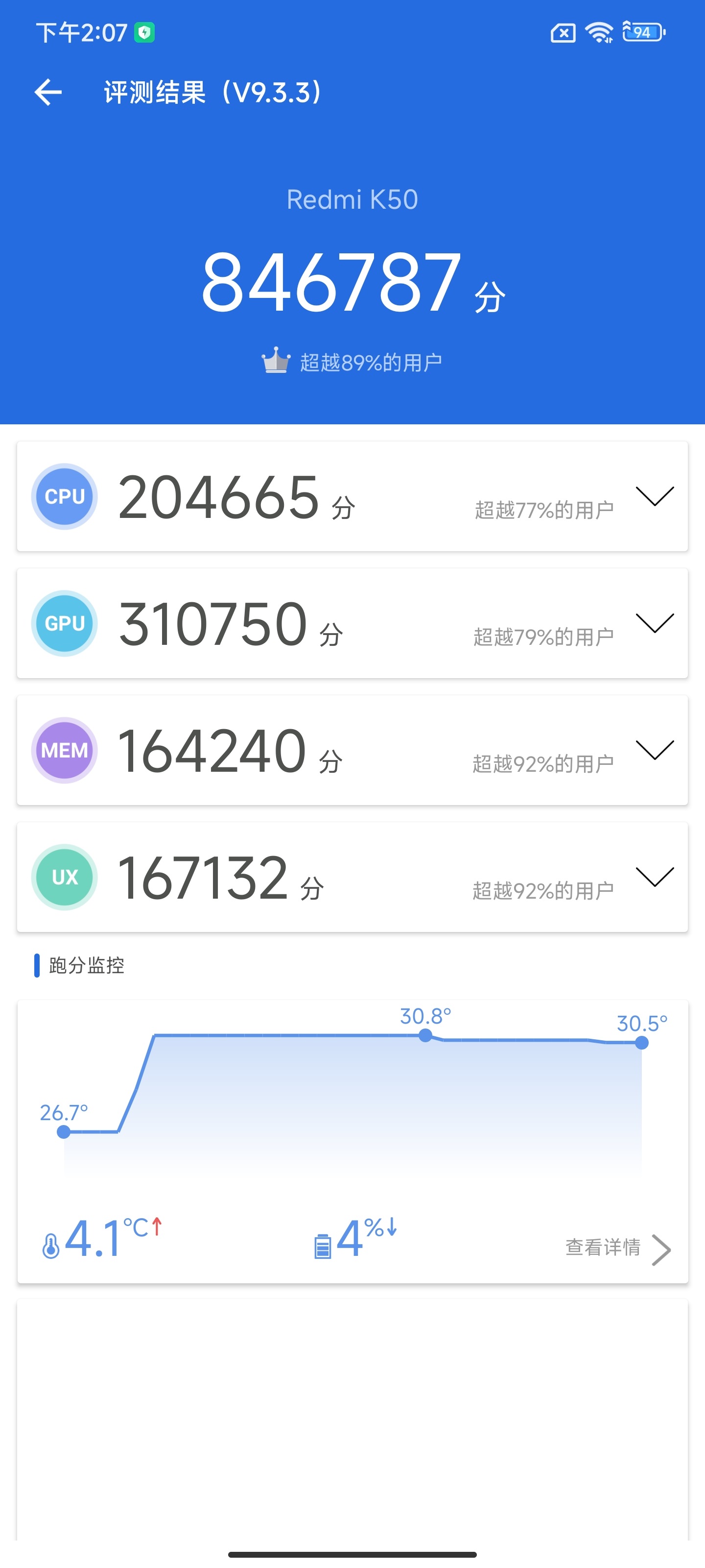 Redmi K50评测：2K直屏大圆满、天玑8100一战封神